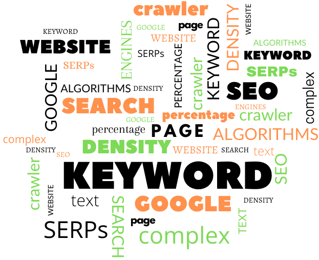 Primary Keyword Density