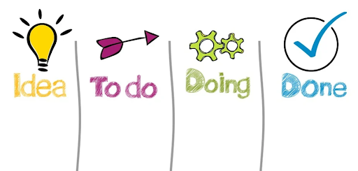 Online calendar planning