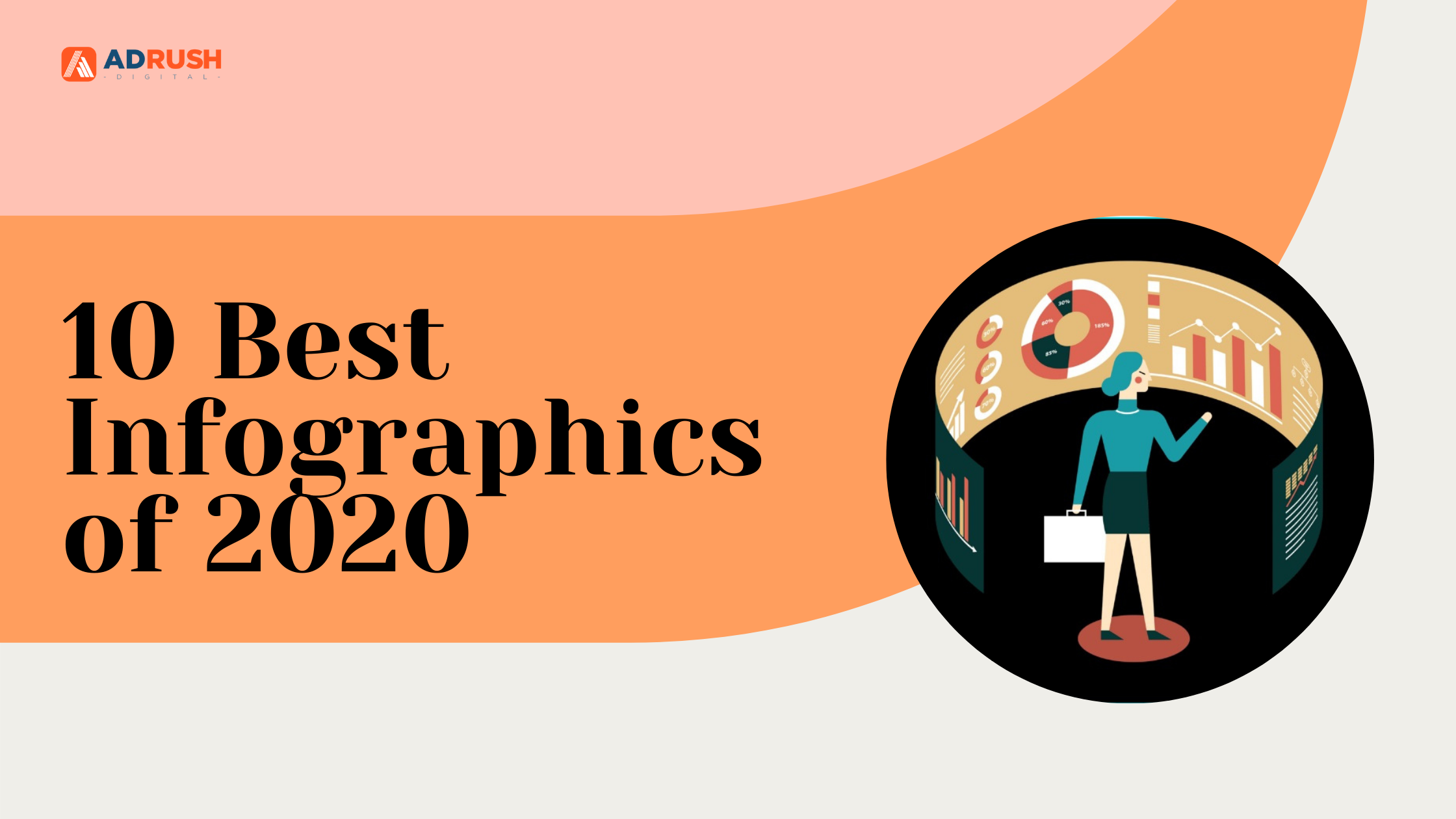 10 Best Infographics of 2020