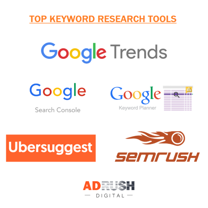 TOP KEYWORD RESEARCH TOOLS