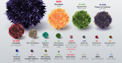 2023 infographics designs